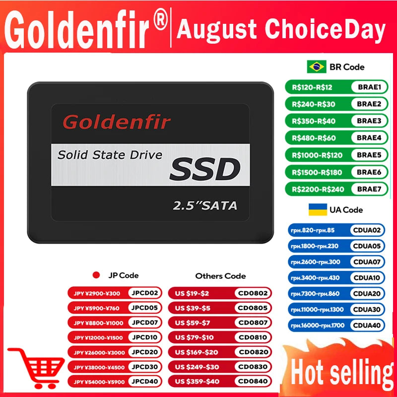 2.5 Inch Solid State Drive Hard Disk Drive 2TB 1TB 960GB 512GB 256GB 128GB 480GB 120GB 360GB Internal Hard Drives